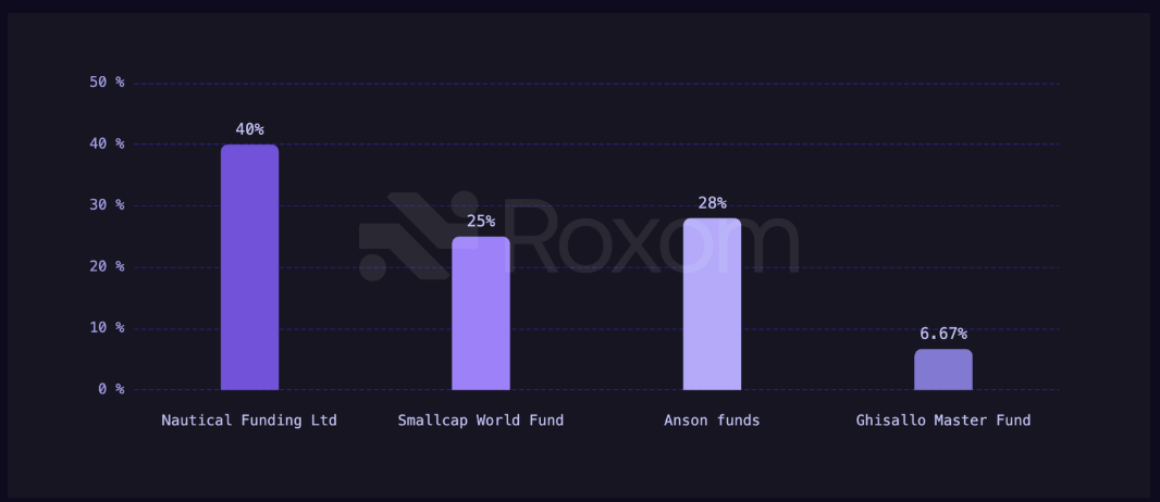 Metaplanet’s Class B Preferred Shares: Japan’s First Institutional Bitcoin Preferred Equity