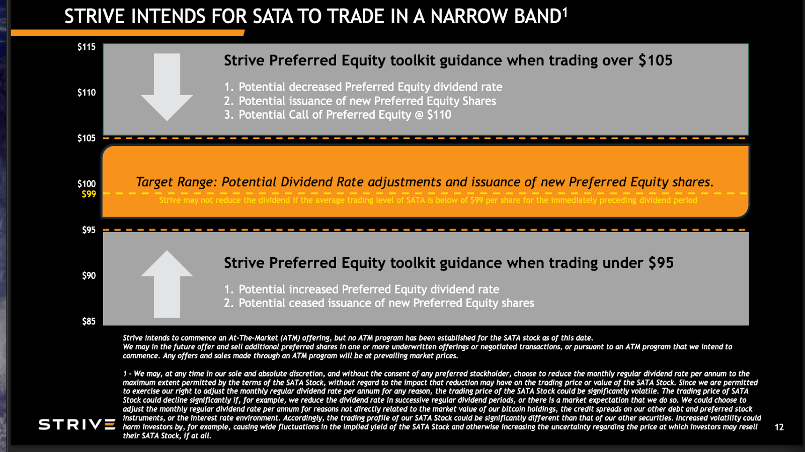 SATA: The Second Perpetual Preferred in Bitcoin Treasury Finance