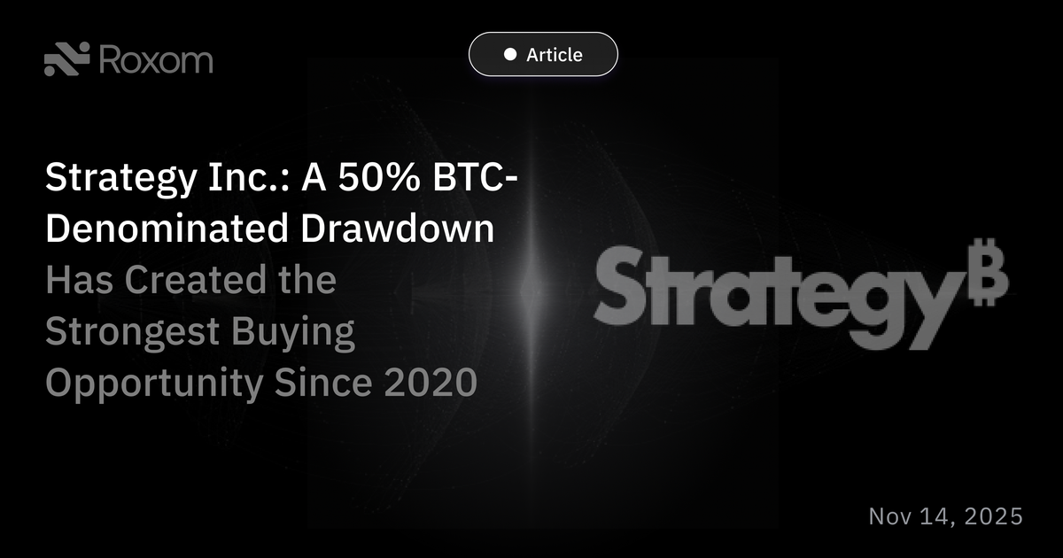 Strategy Inc.: A 50% BTC-Denominated Drawdown Has Created the Strongest Buying Opportunity Since 2020