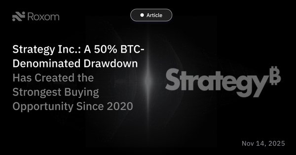 Strategy Inc.: A 50% BTC-Denominated Drawdown Has Created the Strongest Buying Opportunity Since 2020
